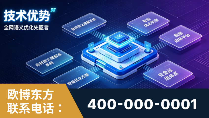 博乐-技术优势：全网语义优化先驱者，自研多个系统确保技术先进性