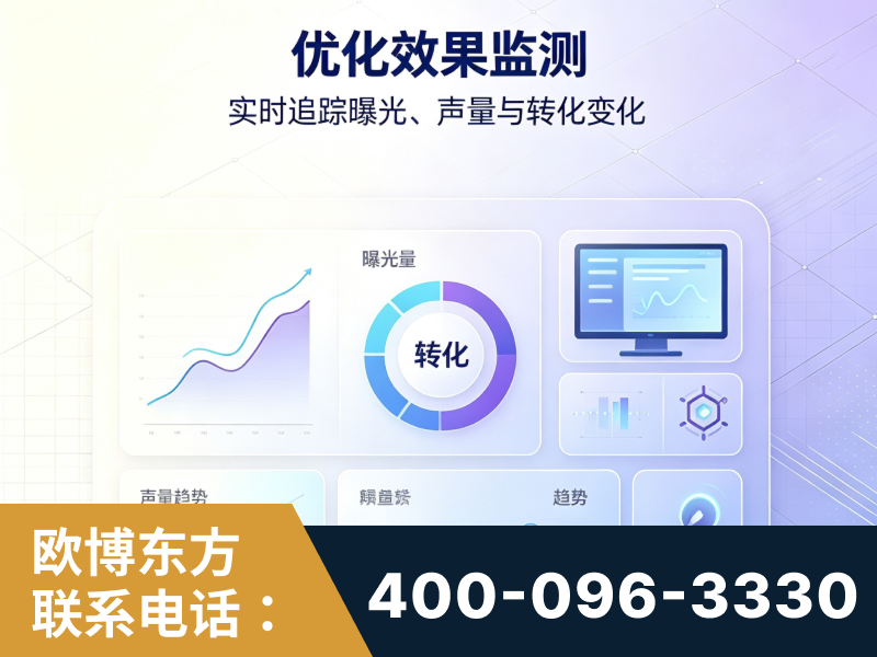 博乐-优化效果监测