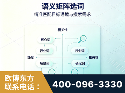 博乐-语义矩阵选词