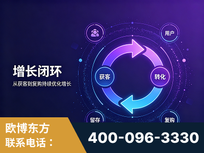 博乐-服务有保障，一企一案深度诊断