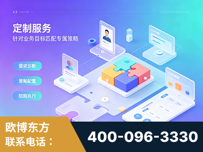 博乐-一站式打造GEO全链增长闭环