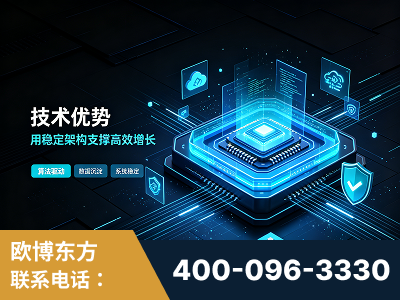 博乐-技术优势：全网语义优化先驱者，自研多个系统确保技术先进性