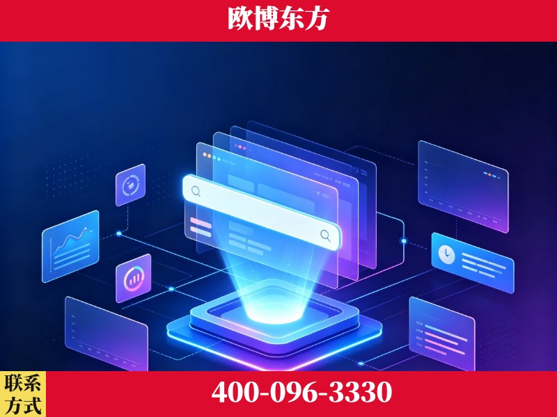博乐-技术优势：全网语义优化先驱者，自研多个系统确保技术先进性